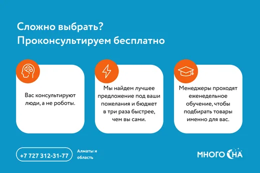 Матрас Sonel Стронг — фото 7